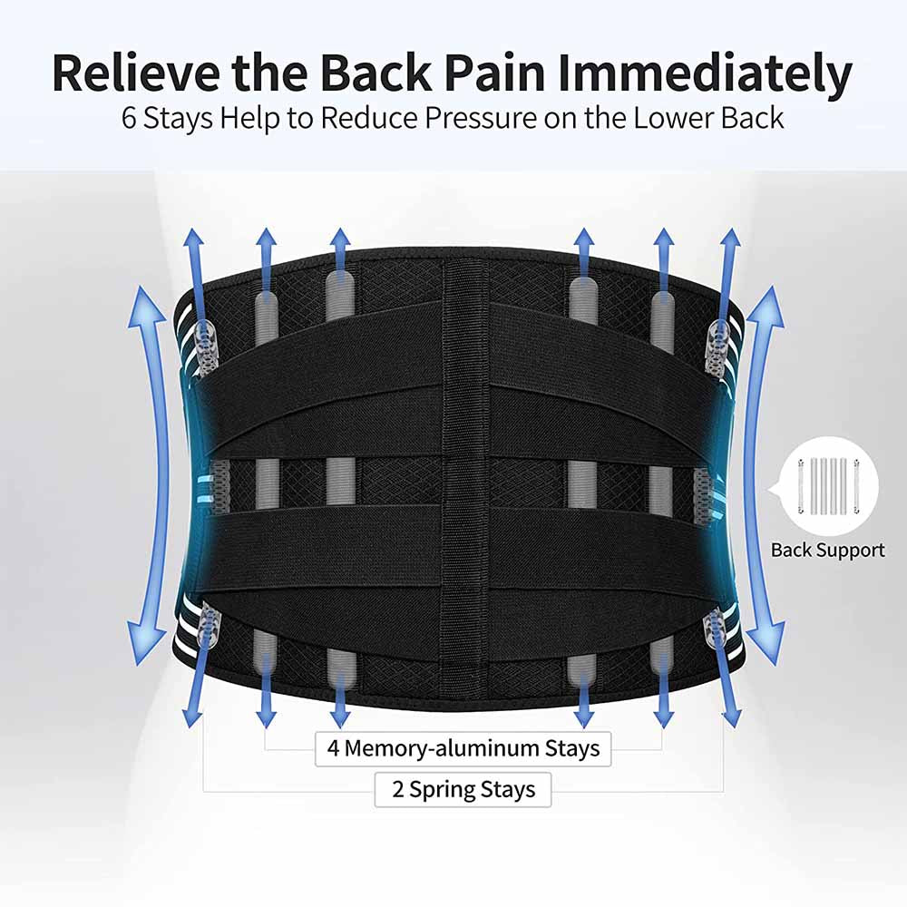 Lower Back Brace with 6 Stays – Orthopedic Lumbar Support Belt for Gym, Pain Relief, Anti-Skid… — product image 11