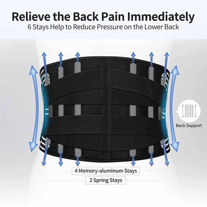 Lower Back Brace with 6 Stays – Orthopedic Lumbar Support Belt for Gym, Pain Relief, Anti-Skid… — product image 11