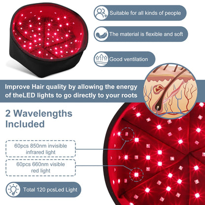 660nm & 830nm LED Light Cap – Red & Near-Infrared Wearable Hat for Scalp Comfort and Relaxation Use — product image 3