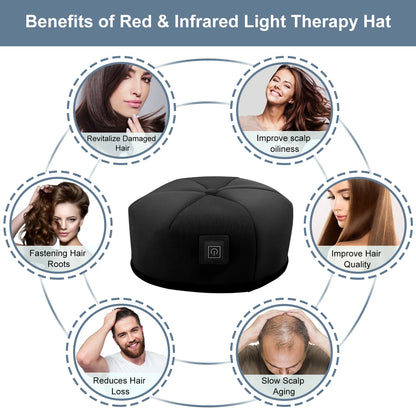 660nm & 830nm LED Light Cap – Red & Near-Infrared Wearable Hat for Scalp Comfort and Relaxation Use — product image 5