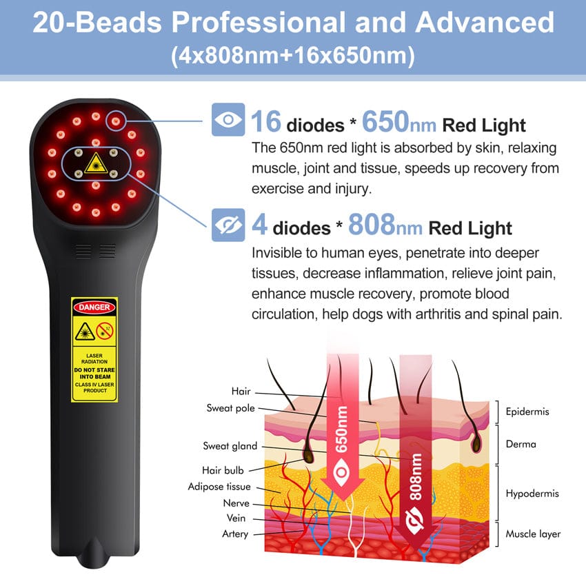 Cold Laser Therapy Device for Pain Relief | 4x808nm & 16x650nm Infrared Light Therapy | Handheld… — product image 3