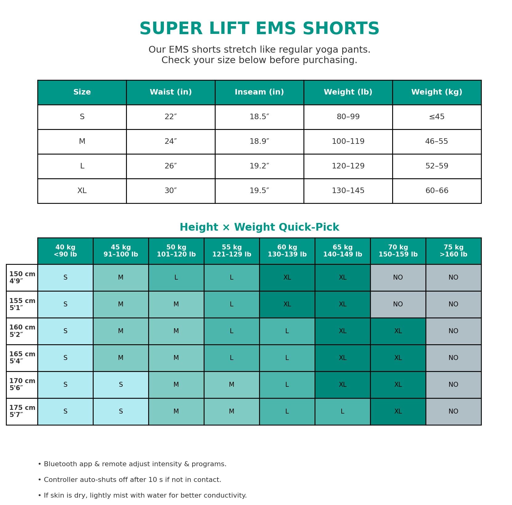 EMS Muscle Stimulation Massage Pants for Weight Loss and Leg Shaping — product image 11