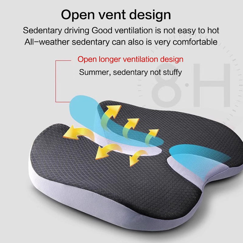 Non-Slip Orthopedic Memory Foam Cushion – Tailbone and Sciatica Pain Relief Seat Cushion for Prostate… — product image 5