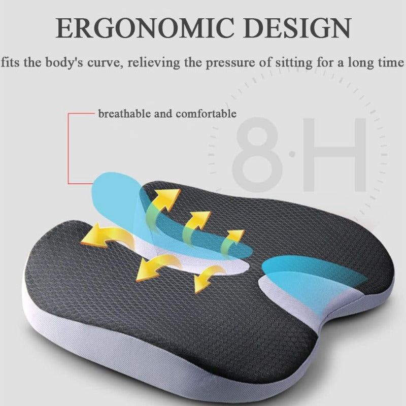 Non-Slip Orthopedic Memory Foam Cushion – Tailbone and Sciatica Pain Relief Seat Cushion for Prostate… — product image 6