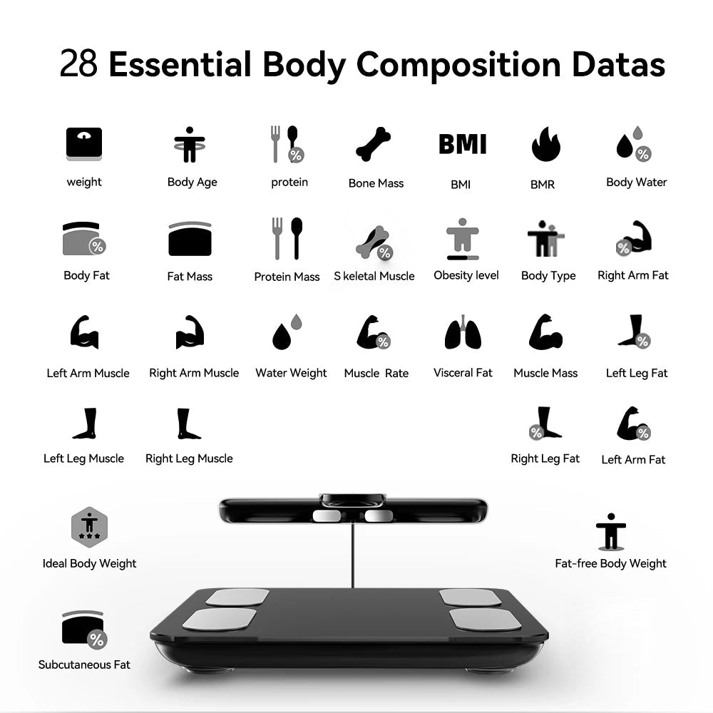 Professional Smart Body Fat Scale – 8 Electrodes Body Composition Analyzer, Bioimpedance Technology,… — product image 8