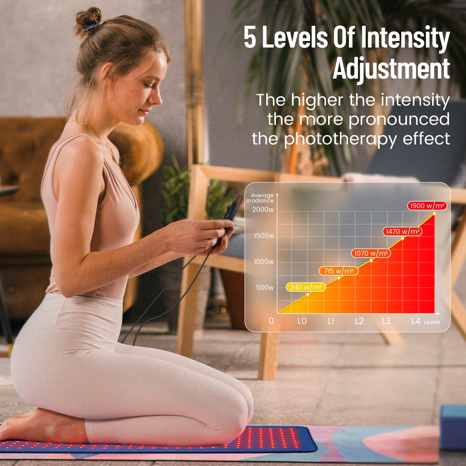 Red & Infrared Therapy Belt for Body Pain Relief & Slimming — product image 3
