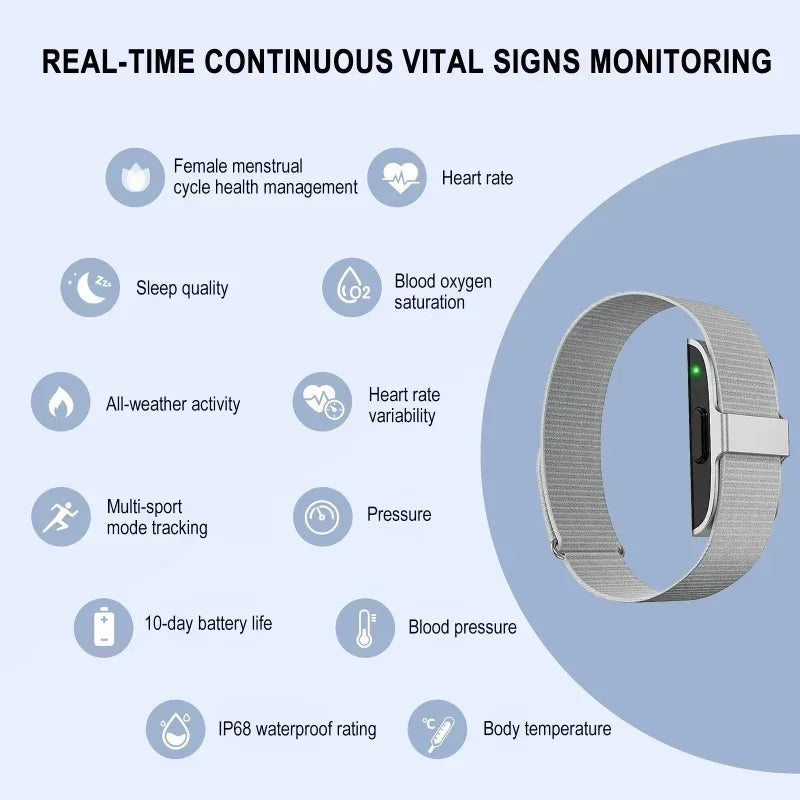Smart Fitness Tracker Bracelet – Heart Rate, Blood Pressure Monitor, Pedometer for Men & Women, Sport… — product image 10