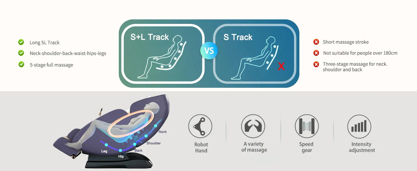 4D Massage Chair SL-Track Full Body Shiatsu Recliner — product image 8