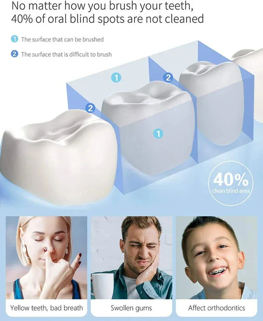 600ML Oral Irrigator – Multifunction Electric Water Flosser with 10 Modes and IPX7 Waterproof Design — product image 2