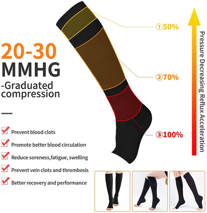 Compression Socks with Zipper for Men & Women — product image 7