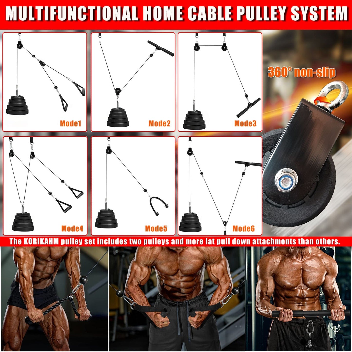 DIY Fitness Pulley Cable Machine Set – Arm Biceps Triceps Strength Training Attachment for Home Gym… — product image 5