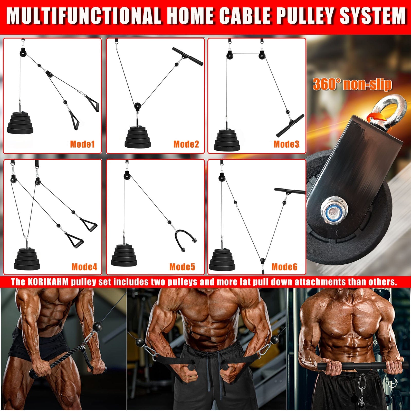 DIY Fitness Pulley Cable Machine Set – Arm Biceps Triceps Strength Training Attachment for Home Gym… — product image 5