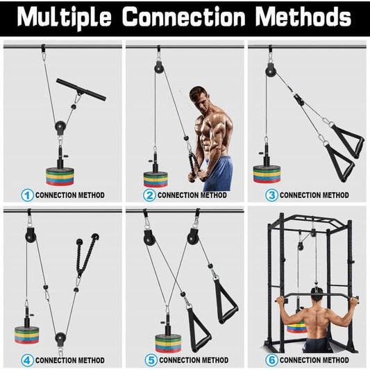 DIY Fitness Pulley Cable Machine Set – Arm Biceps Triceps Strength Training Attachment for Home Gym… — product image 2