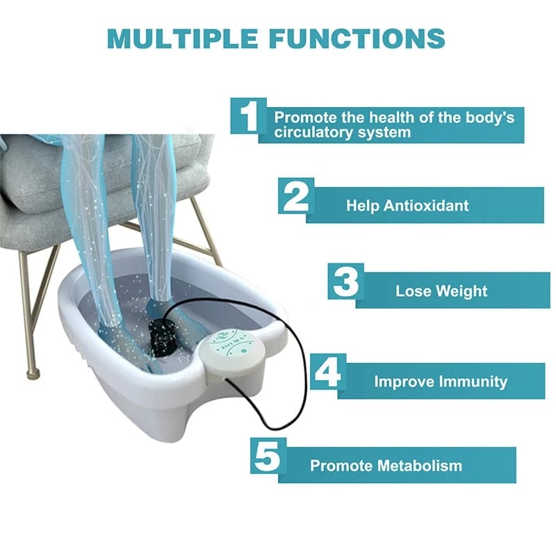 Electric Foot Spa Massager – Mini Ionic Detox Bath with Vibrating Whirlpool & Pressotherapy, Aqua… — product image 9