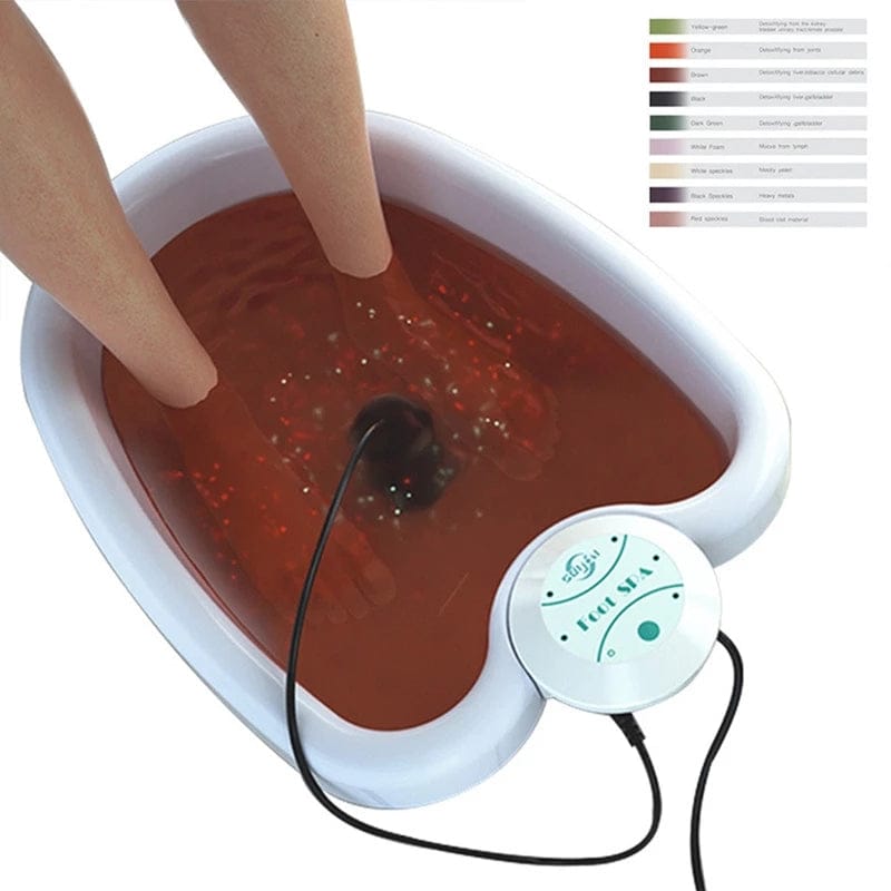Electric Foot Spa Massager – Mini Ionic Detox Bath with Vibrating Whirlpool & Pressotherapy, Aqua… — product image 11