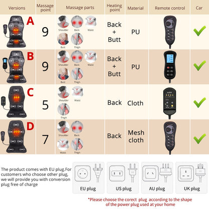 Electric Massage Chair Cushion with Heating & Vibrator — product image 3