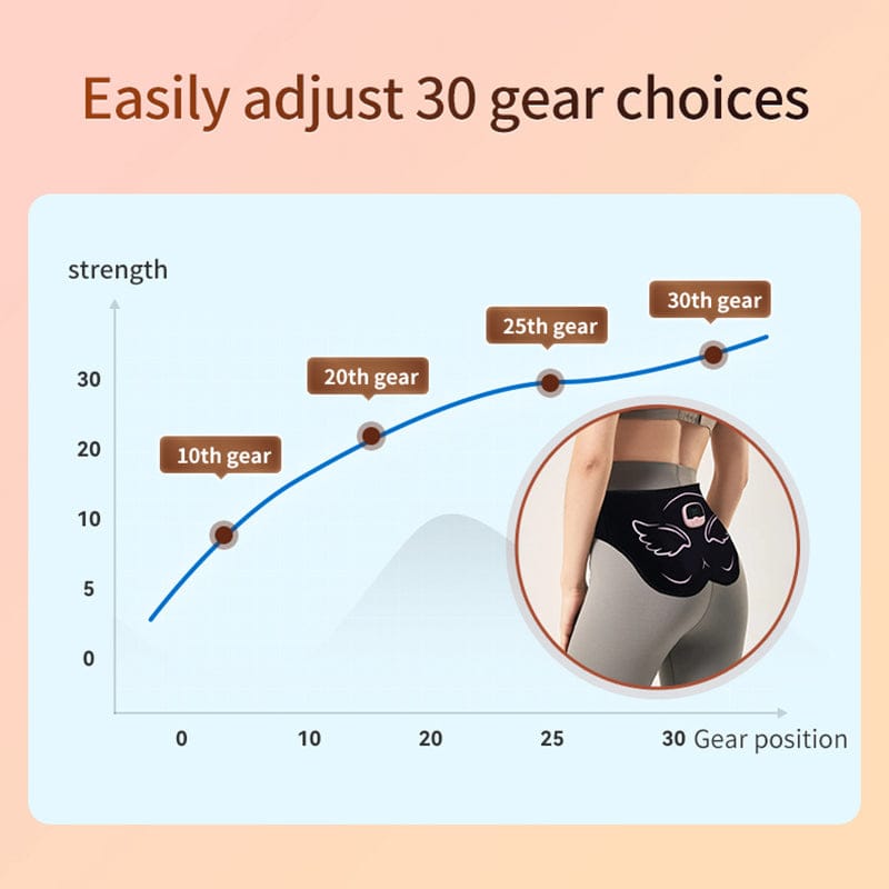 EMS Hip Trainer with Remote Control | 10 Modes & 30 Intensity Levels for Buttocks Toning and Muscle… — product image 11