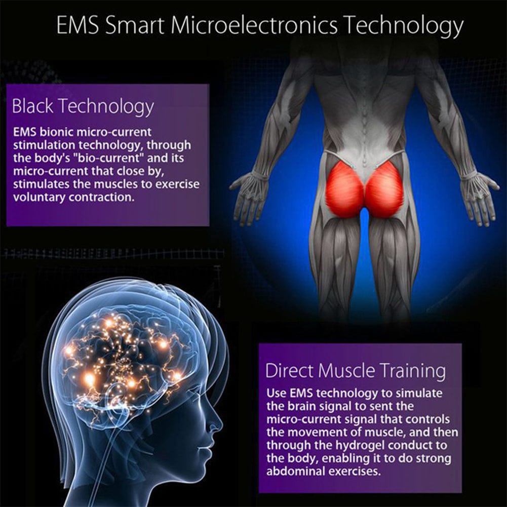 EMS Hips Trainer – Adjustable Butt Muscle Stimulator, Wearable Buttocks Toner, Multi Modes for… — product image 12