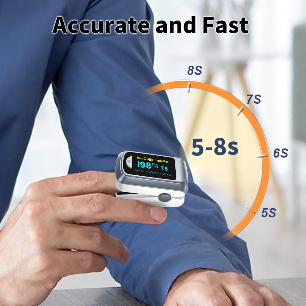 Fingertip Pulse Oximeter – SPO2, Heart Rate, and Perfusion Index Monitor with OLED Display, Fast… — product image 5