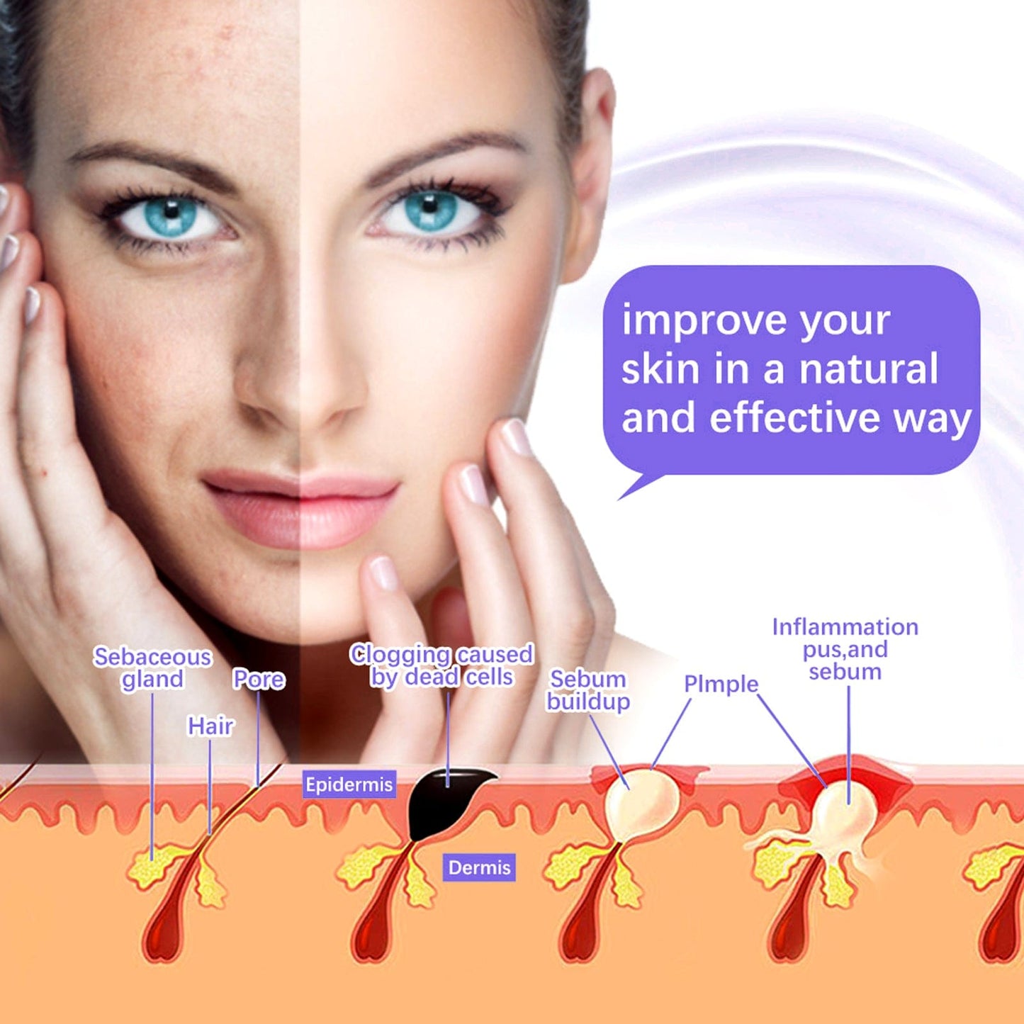 High Frequency Facial Machine, Screen Display Electro Therapy Wand with Glass Tube, Anti-Acne &… — product image 12