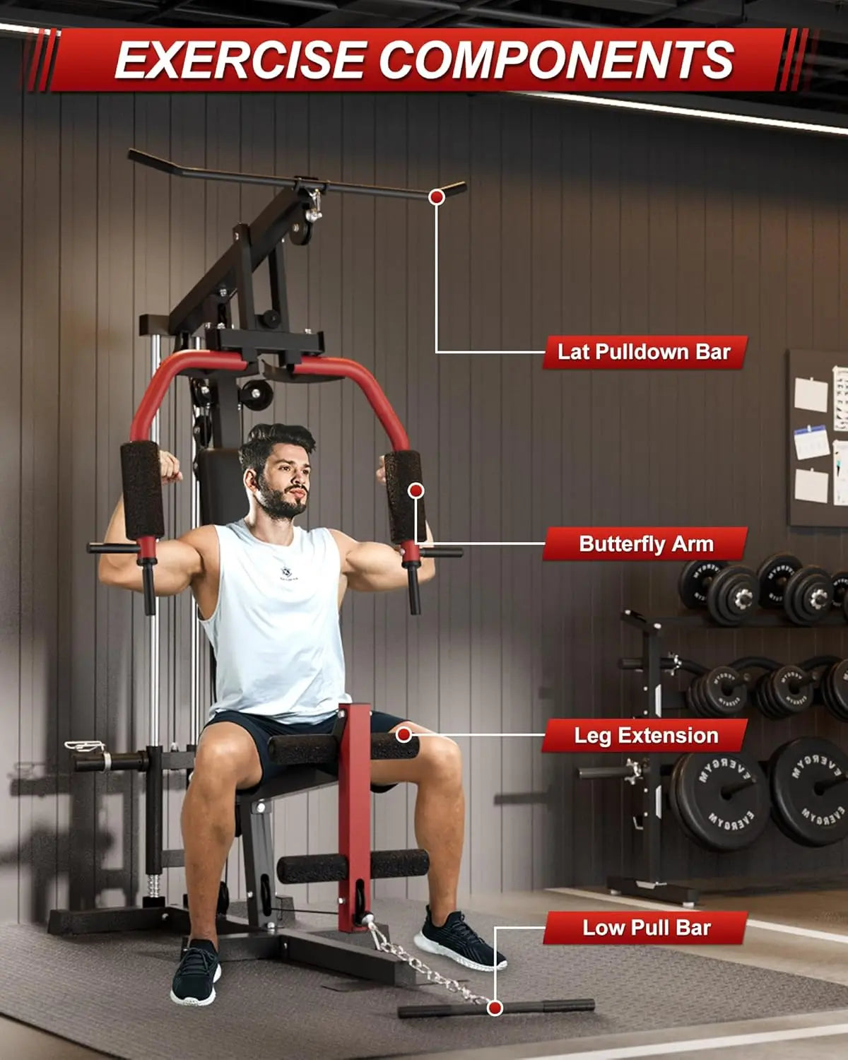 Home Gym Machine – Full Body Strength Training Equipment with Chest Press, LAT Pulldown, Leg… — product image 2