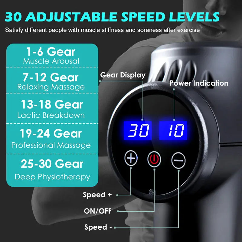 Massage Gun Deep Tissue Percussion Massager — product image 4