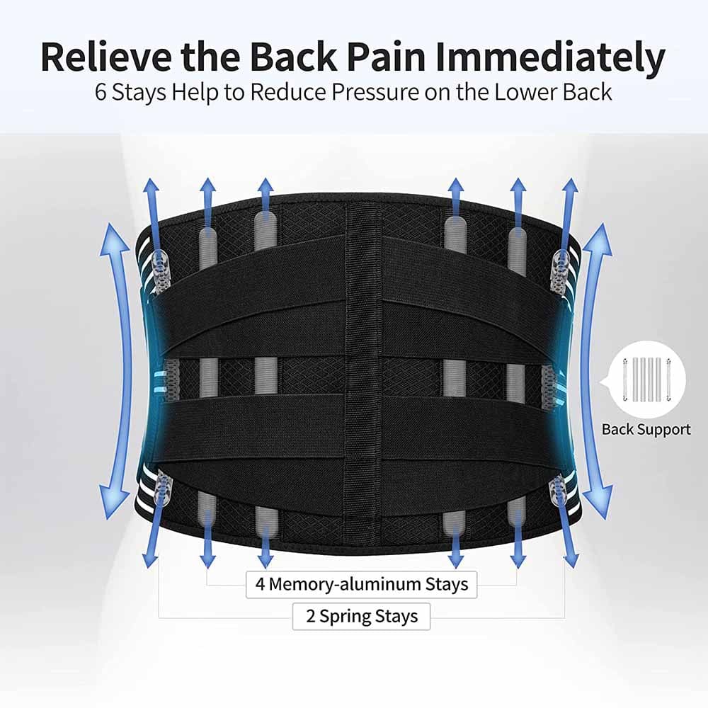 Lower Back Brace with 6 Stays – Orthopedic Lumbar Support Belt for Gym, Pain Relief, Anti-Skid… — product image 11