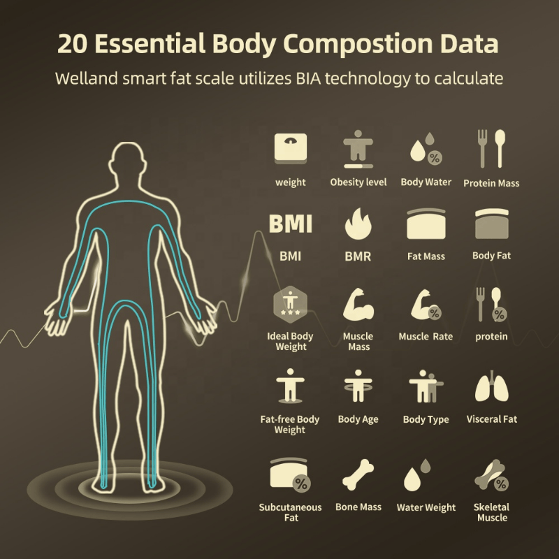 Smart Body Composition Scale - Digital Bioimpedance Scale for Body Fat — product image 5