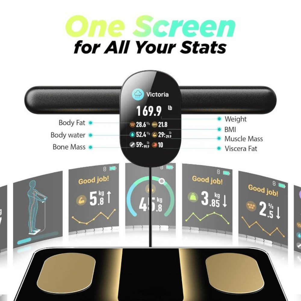 Smart Body Composition Scale - Digital Bioimpedance Scale for Body Fat — product image 8