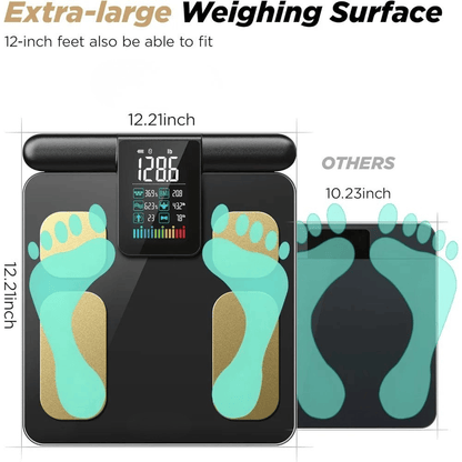 Smart Body Composition Scale - Digital Bioimpedance Scale for Body Fat — product image 7