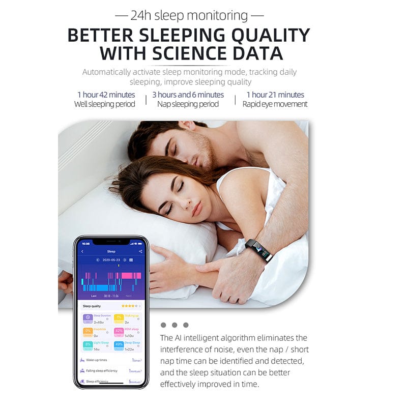 Smart Fitness Tracker – ECG, HRV Analysis, Heart Rate Monitor, IP68 Waterproof Smartwatch for Android… — product image 12