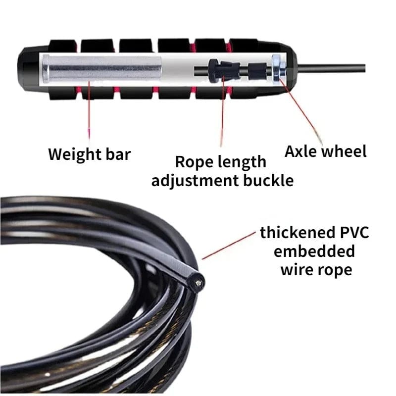 Tangle-Free Jump Rope with Ball Bearings – Adjustable 3m Speed Cable Skipping Rope for Gym, Cardio,… — product image 7