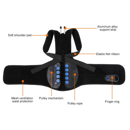 TLSO Thoracic Full Back Brace for Kyphosis & Osteoporosis Relief — product image 11