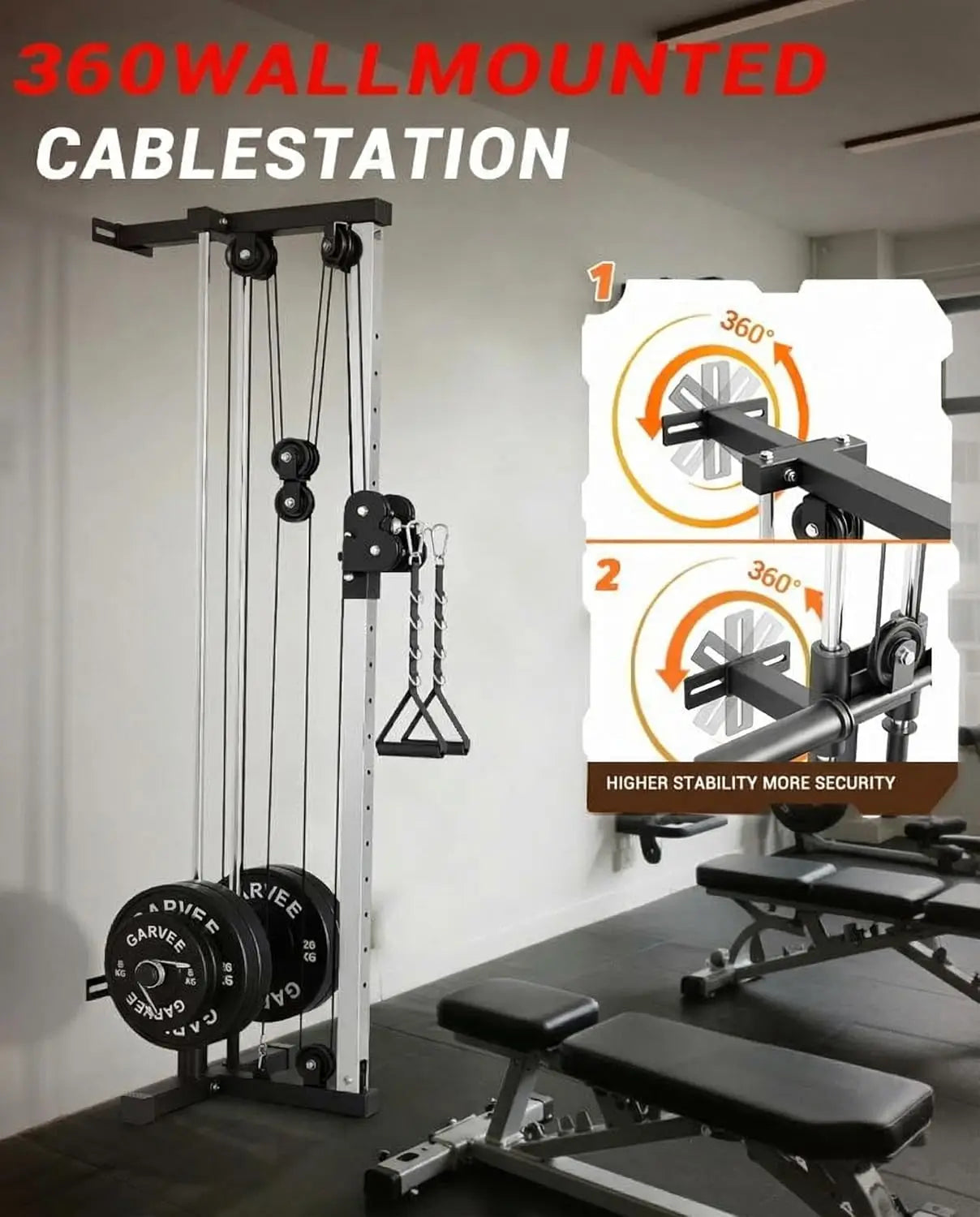 Wall Mount Cable Station – Dual Pulley LAT Pulldown Machine with 18 Height Positions & Cable… — product image 4